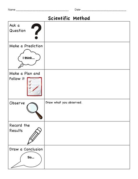 scientific method steps worksheet 5th grade